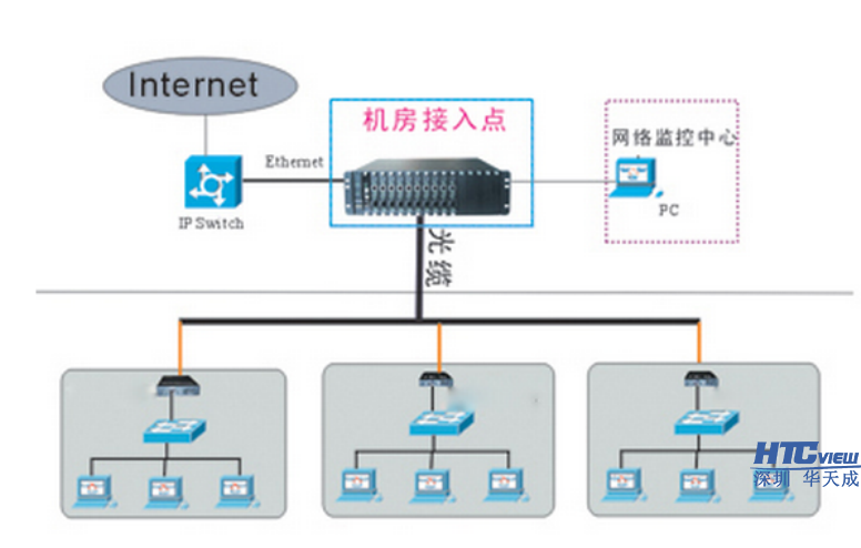 1562034112994054.png image.png