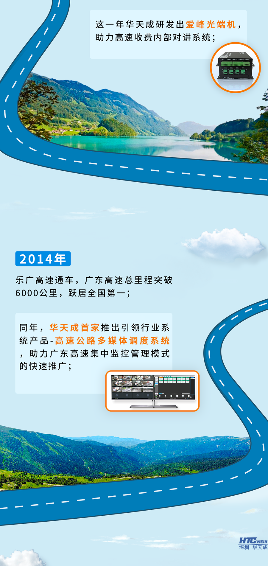 智慧高速解决方案