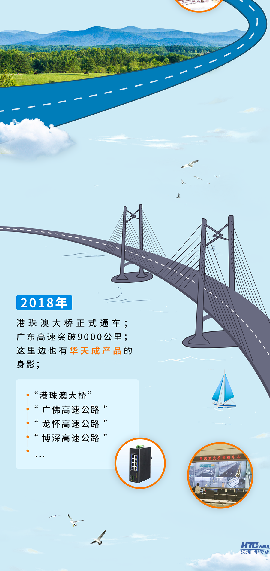 智慧高速解决方案