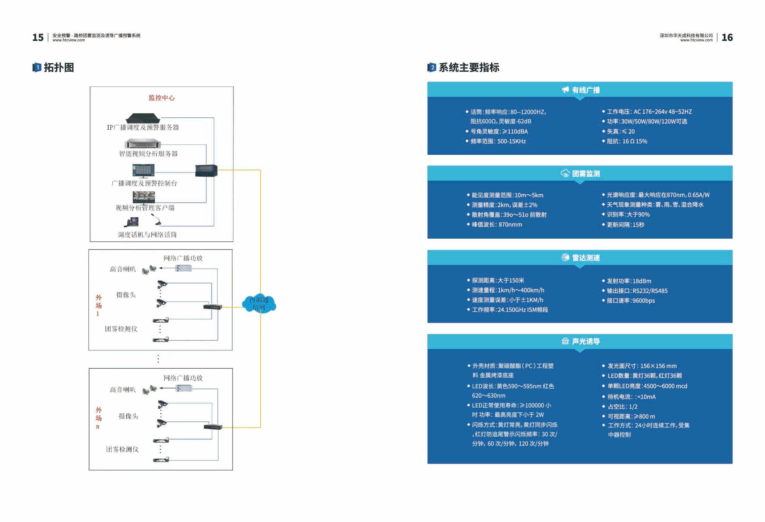 深圳CQ9传奇电子