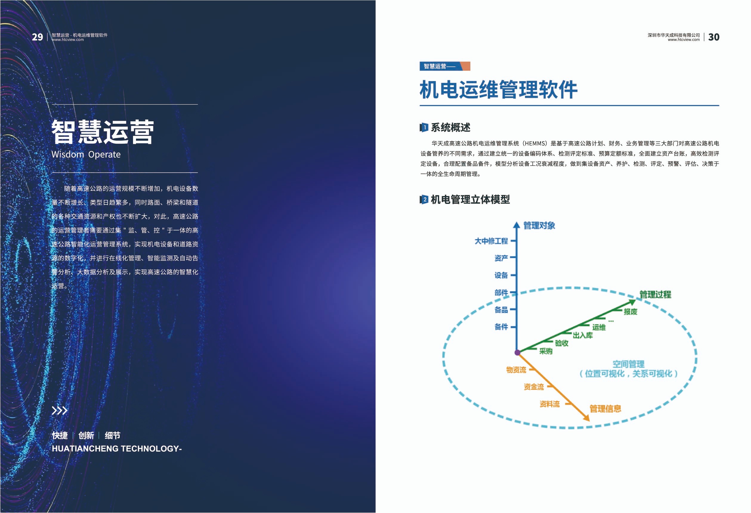 深圳CQ9传奇电子
