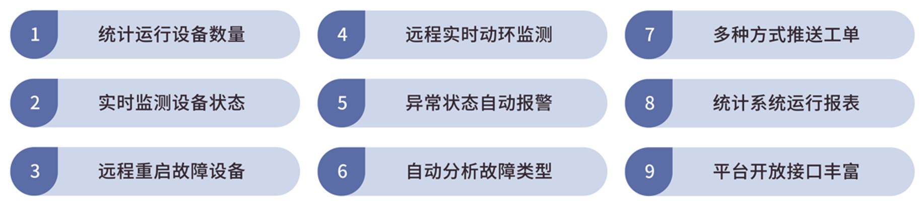智慧高速解决方案
