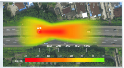 智慧高速解决方案 智慧高速解决方案