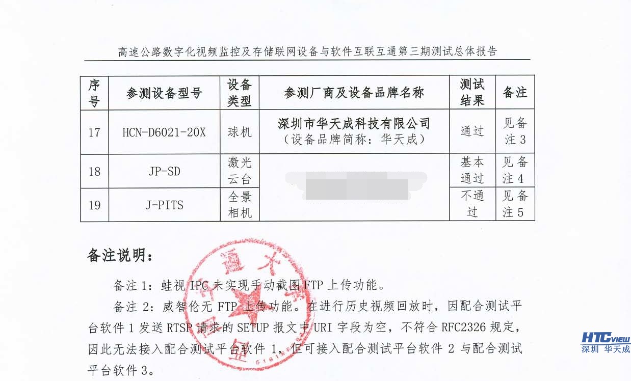 智慧高速解决方案