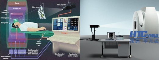 智慧高速解决方案